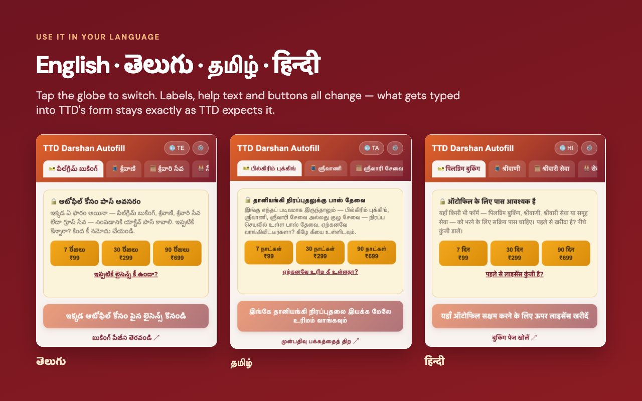 எக்ஸ்டென்ஷனை ஆங்கிலம், தெலுங்கு, தமிழ் மற்றும் இந்தியில் பயன்படுத்தலாம்